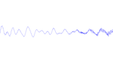 waveform line