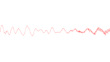 waveform line